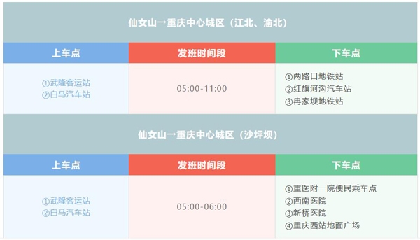 線路信息。愉客行供圖