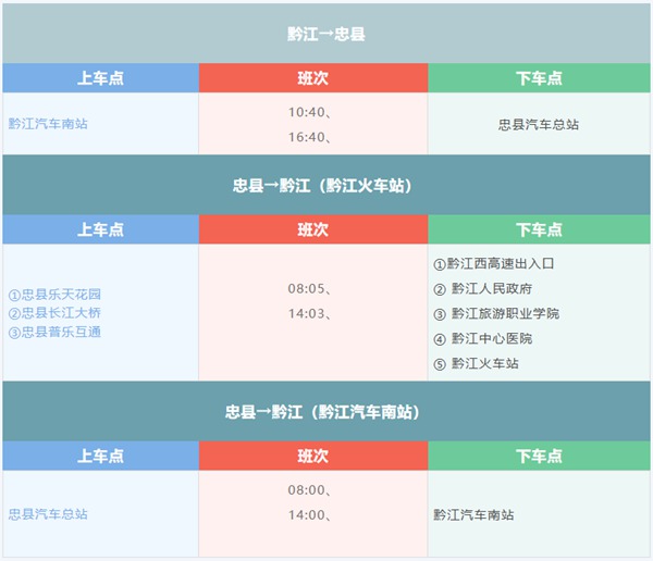 城際快客“忠縣-黔江”開通